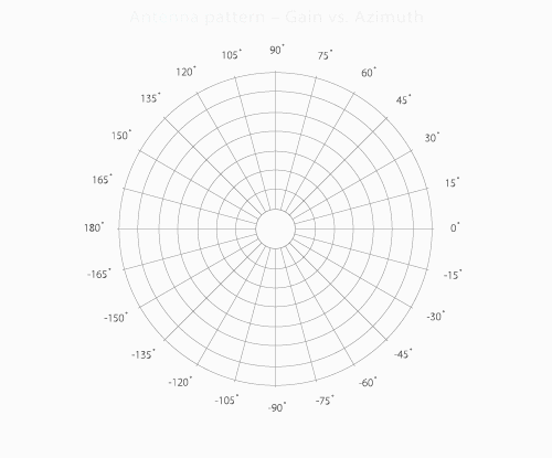 Pattern GIF