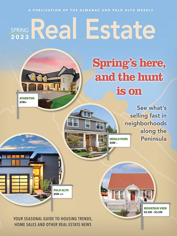 Spring Real Estate 2023