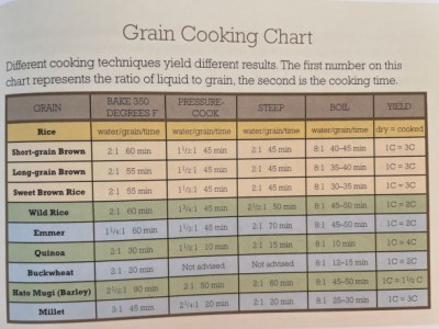 Political Wedge Issues – Farm Bill (part 7)